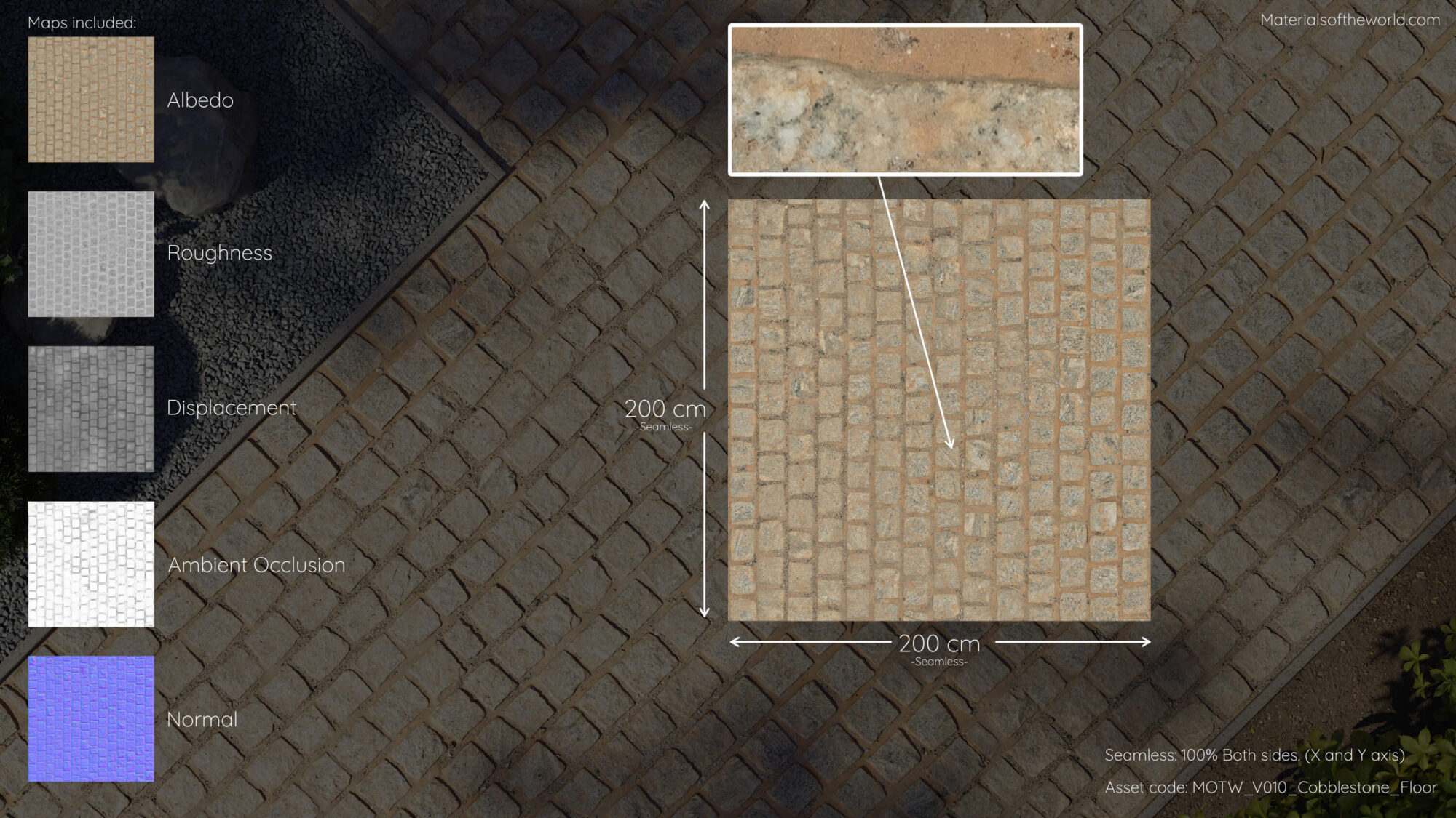 Seamless Cobblestone Floor Texture